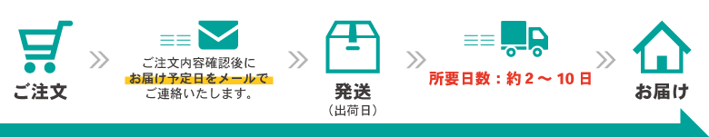 パソコン用の画像
