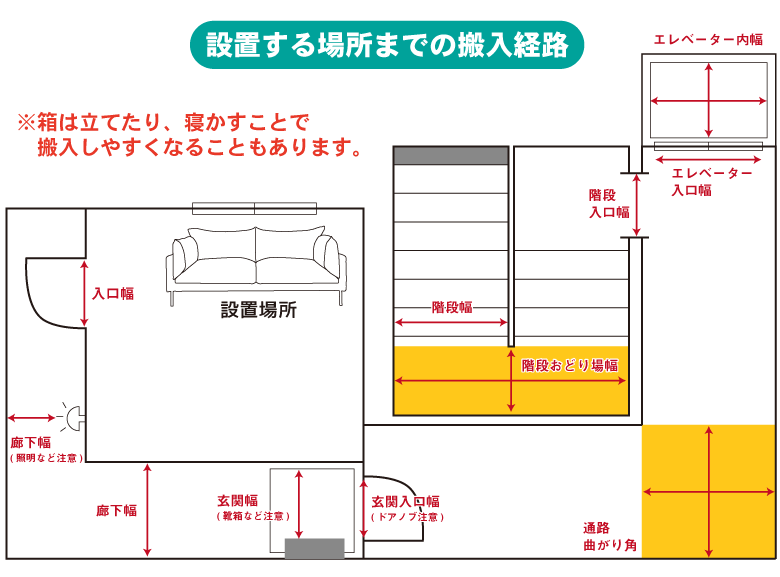 パソコン用の画像