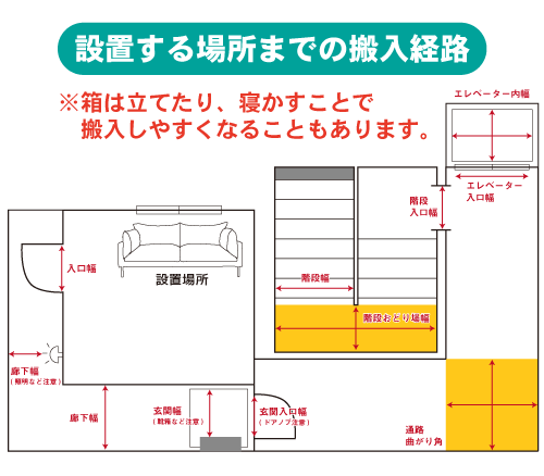 スマートフォン用の画像