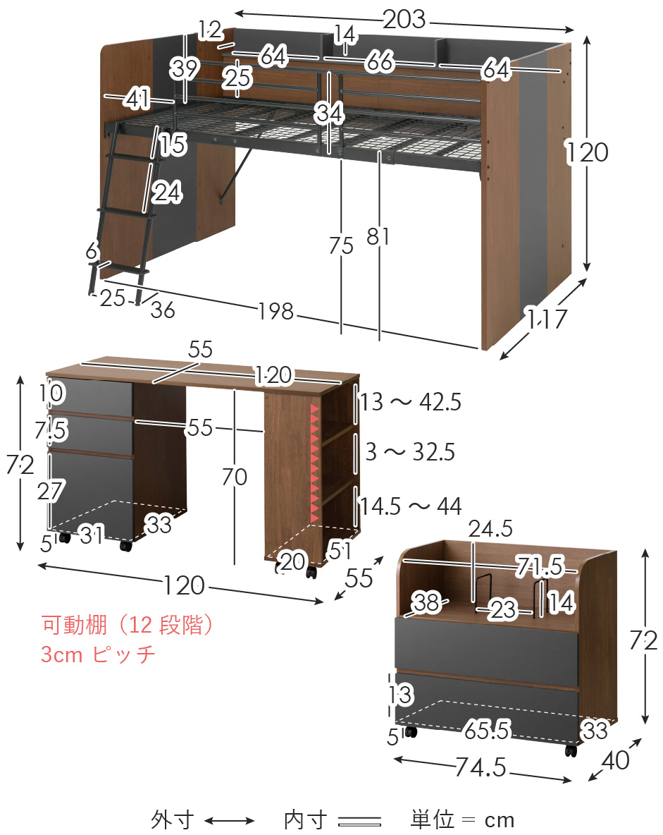 サイズ図