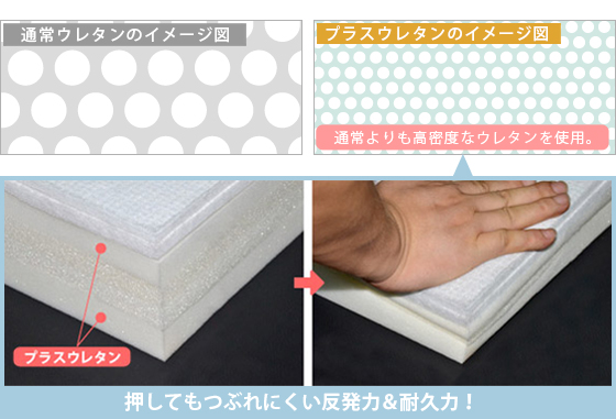 ♡ ポケットコイルマットレス スリムシングル ホワイト [7162] 09011615_54041cf7e9935.jpg