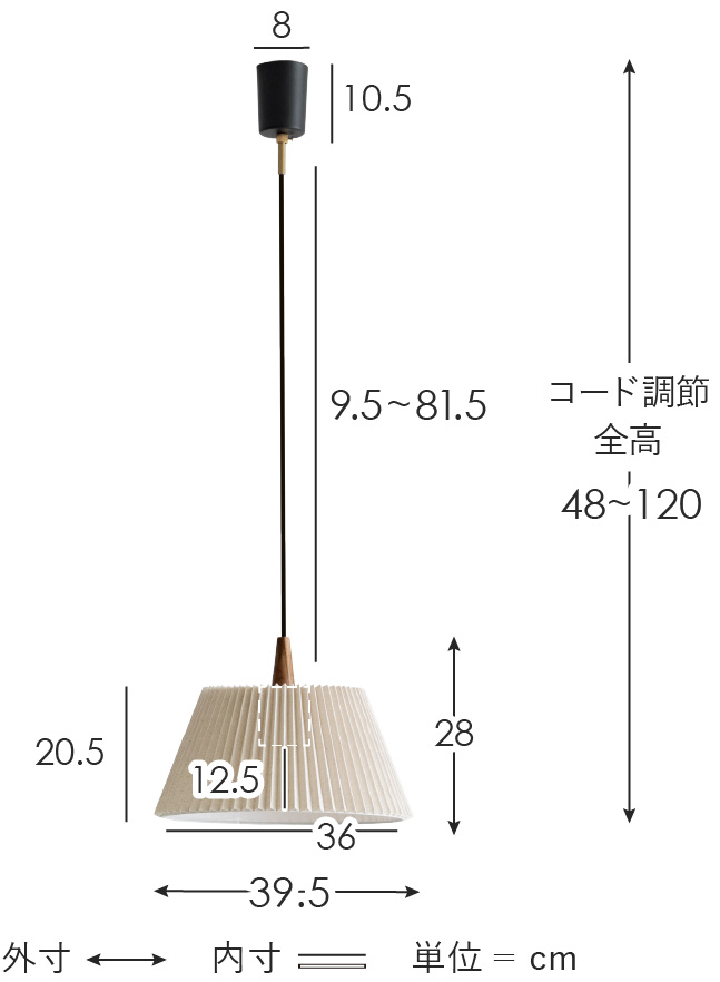 サイズ図