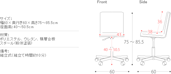 size