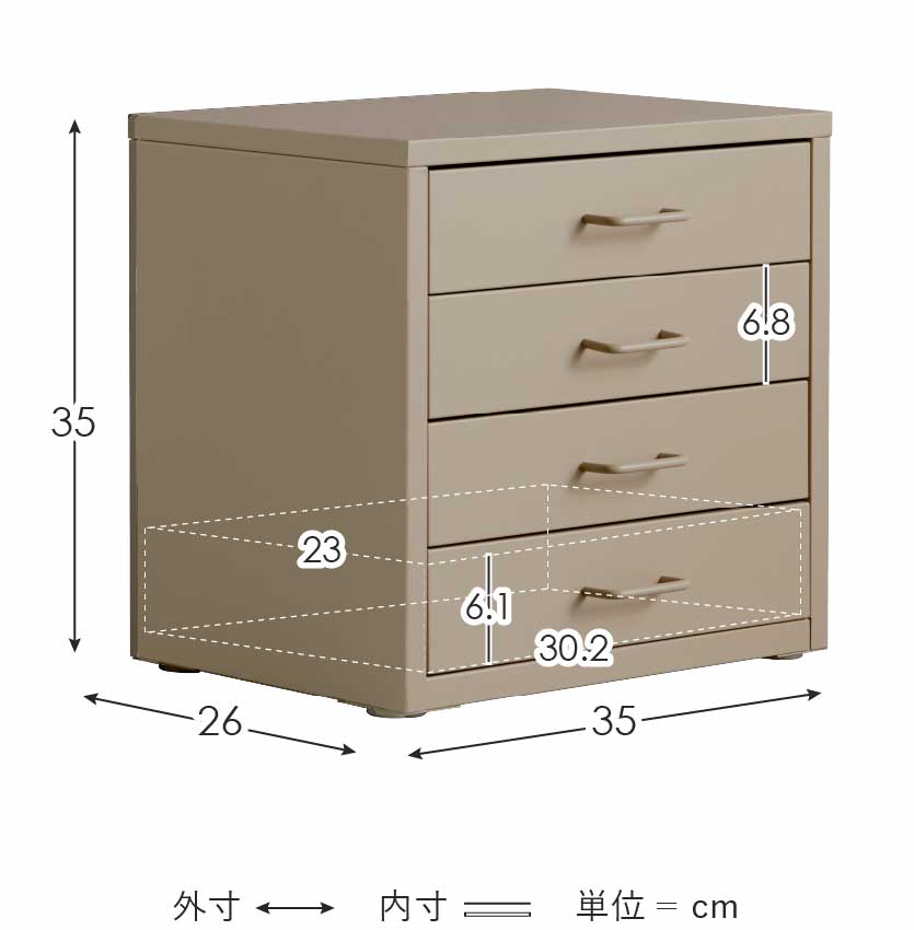 サイズ図