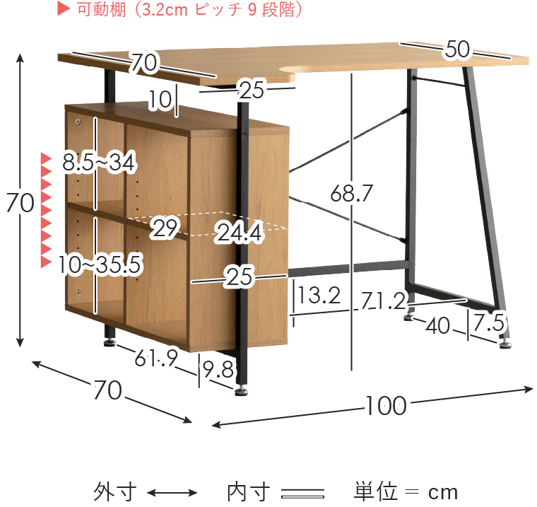 サイズ図