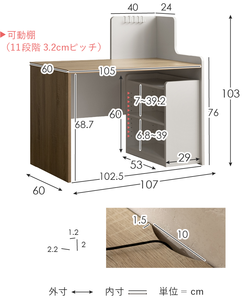 サイズ図