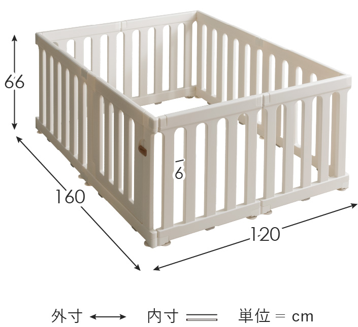 サイズ図