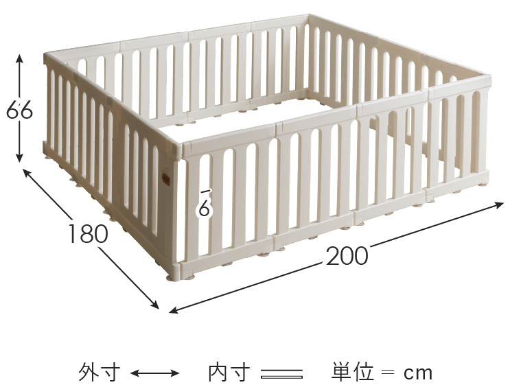 サイズ図