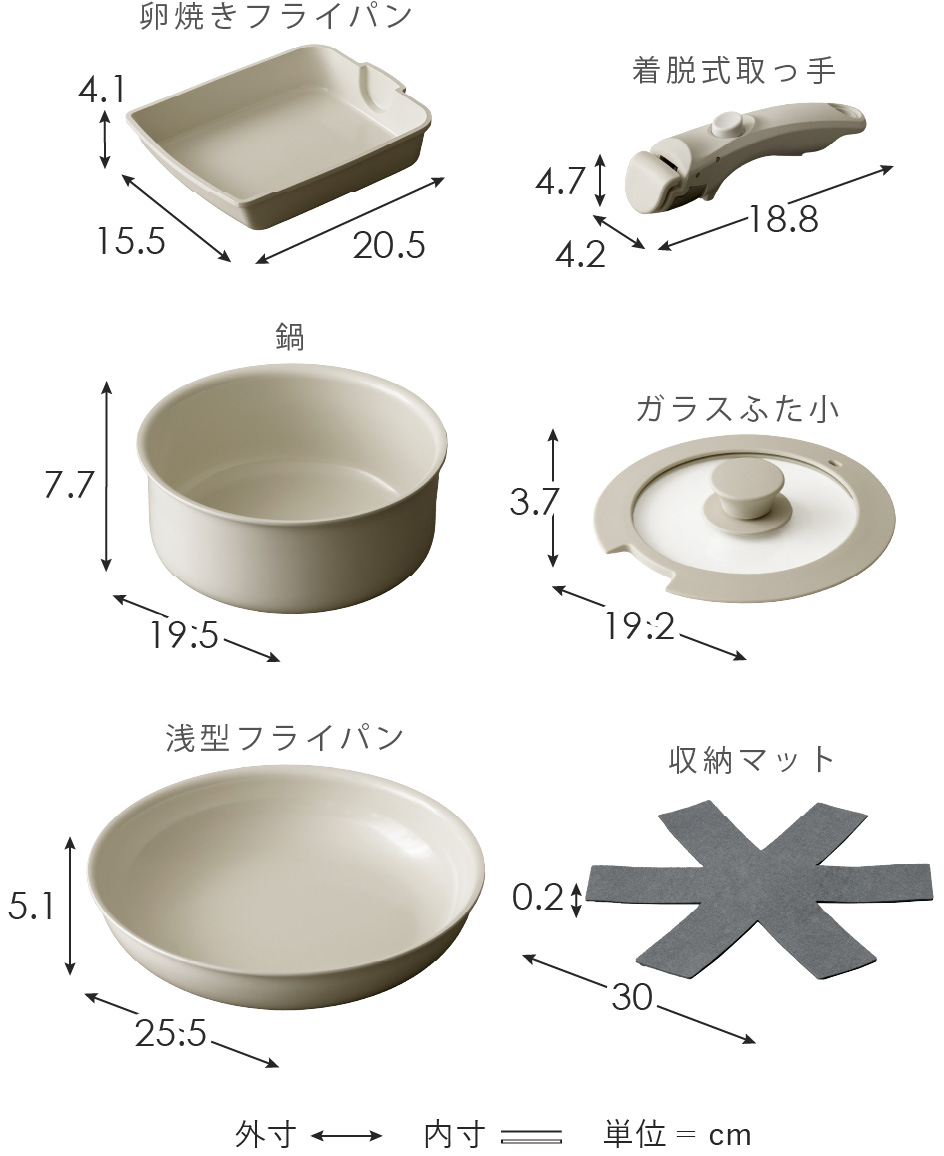 サイズ図