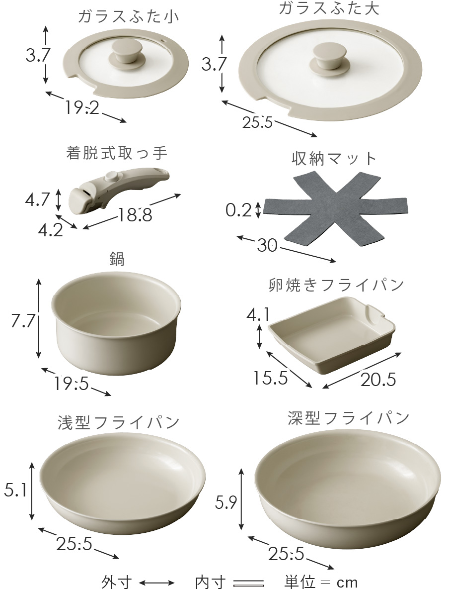 サイズ図