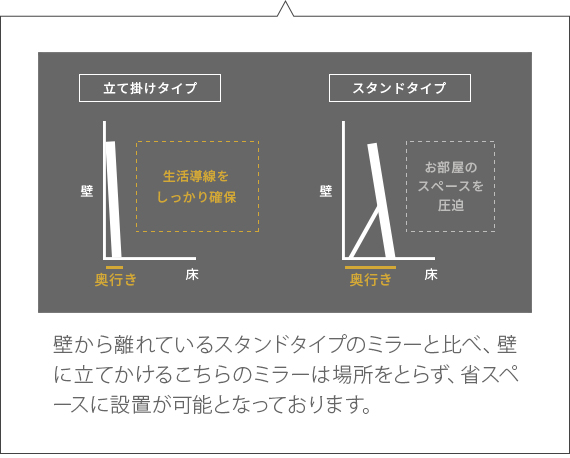 ヴィンテージウッドデザイン REGEN MIRROR 60×160cm | 家具