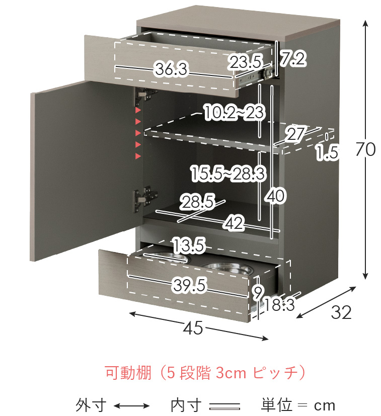 サイズ図