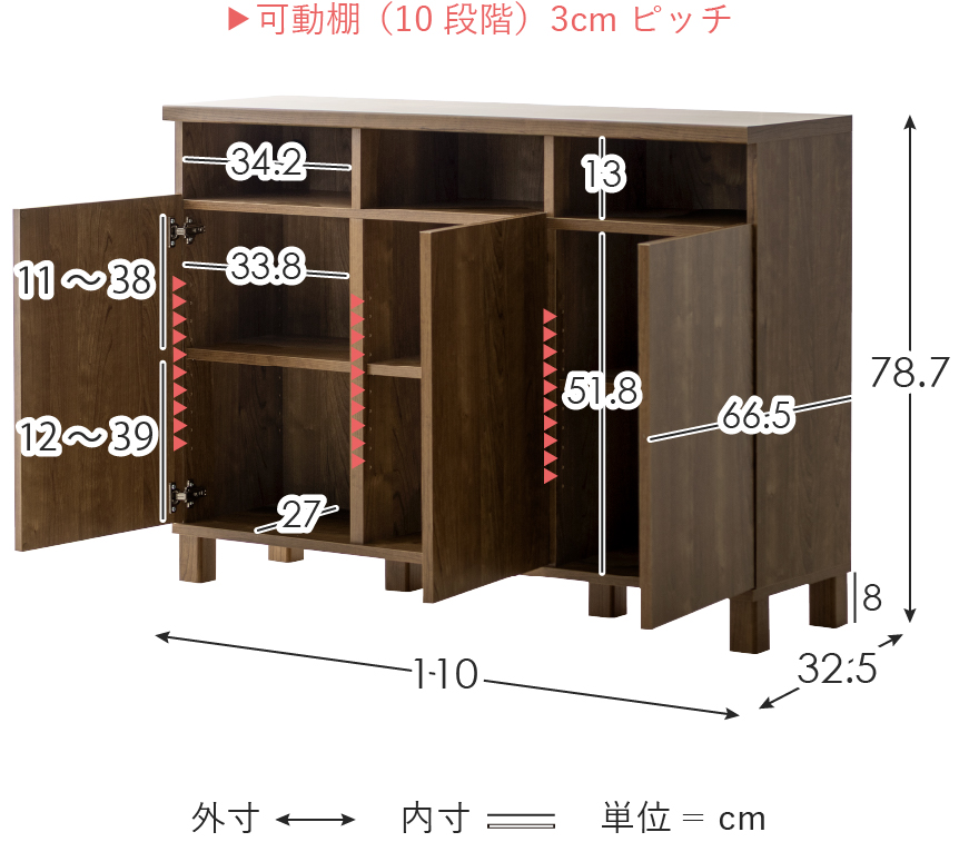 サイズ図