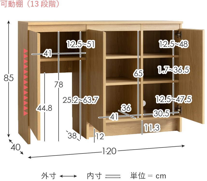 サイズ図
