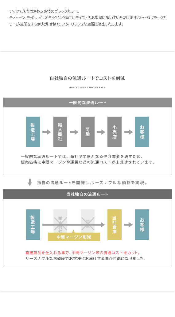 伸縮ランドリーラック LESTER (レスター) 縦型洗濯機対応タイプ | エアリゾーム【公式】 家具・インテリア通販