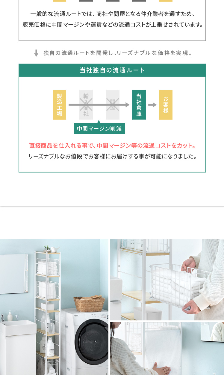 隙間収納ランドリーラック Shull(シャル) | 家具・インテリア