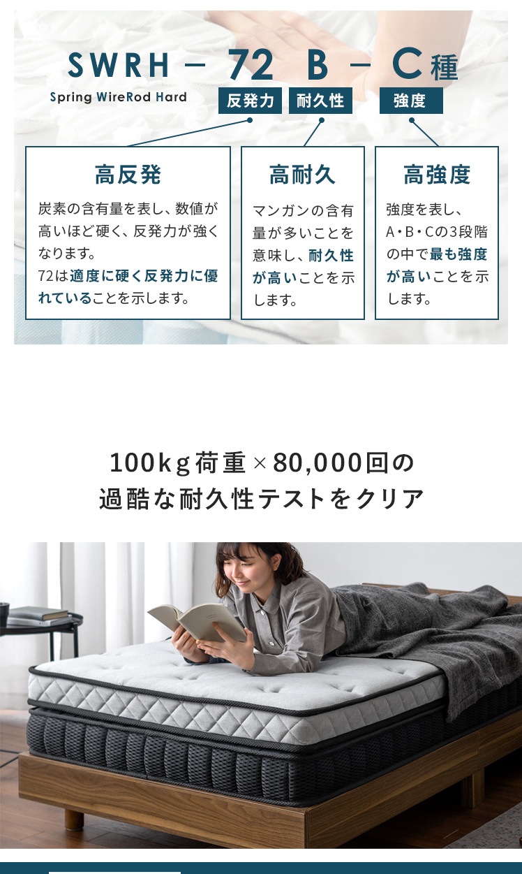 楽天市場】【極厚46cmタイプ】NTEX エアーベッド シングル 64411 高さ 46cm インテックス エアーベット エアー エア ベッド ベット  エアベッド エアベット 持ち運び エアマットレス エアーマットレス 電動 収納 エアーマット 屋内用 来客用 おすすめ 簡易ベッド 