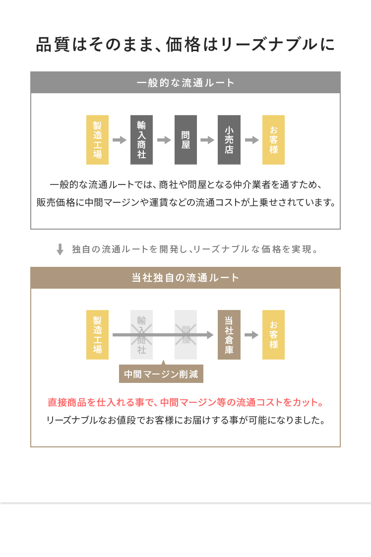 ペンダントライト POIS(ポワ) | 家具・インテリア通販 【公式 ペンダントライト POIS(ポワ) | 家具・インテリア通販 【公式
