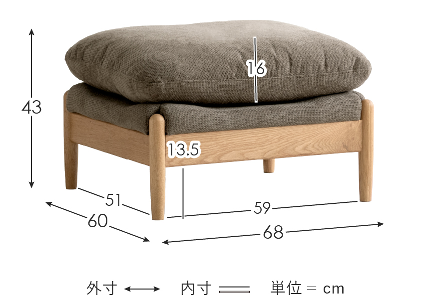 サイズ図