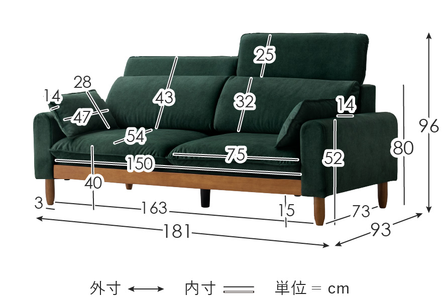 サイズ図
