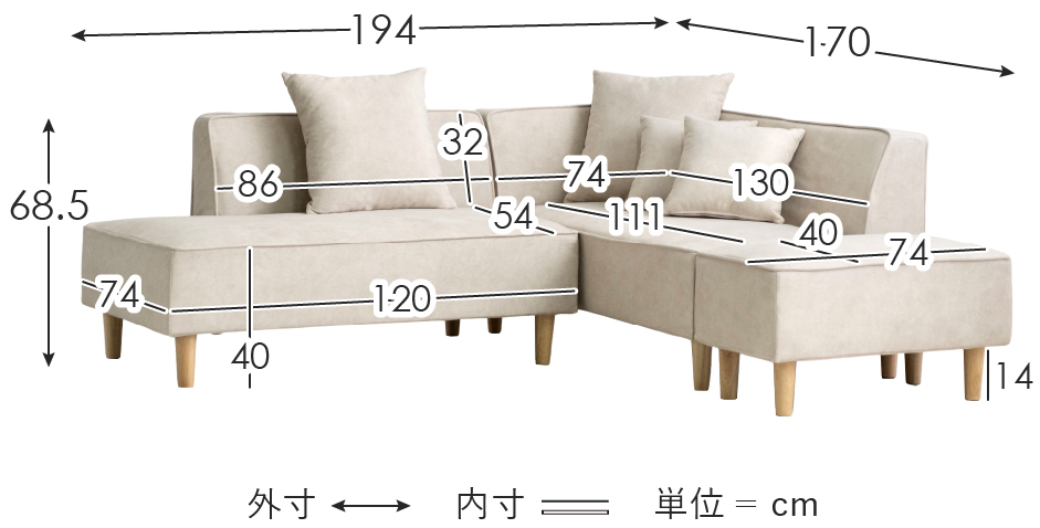サイズ図