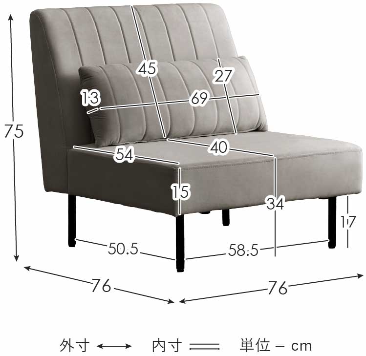 サイズ図