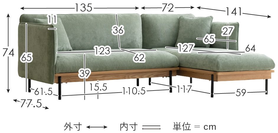 サイズ図