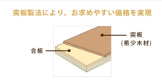 ウチカフェテーブルTRAVIE(トラヴィ)105×50×55cmサイズ | 家具 ウチカフェテーブルTRAVIE(トラヴィ)105×50×55cmサイズ | 家具