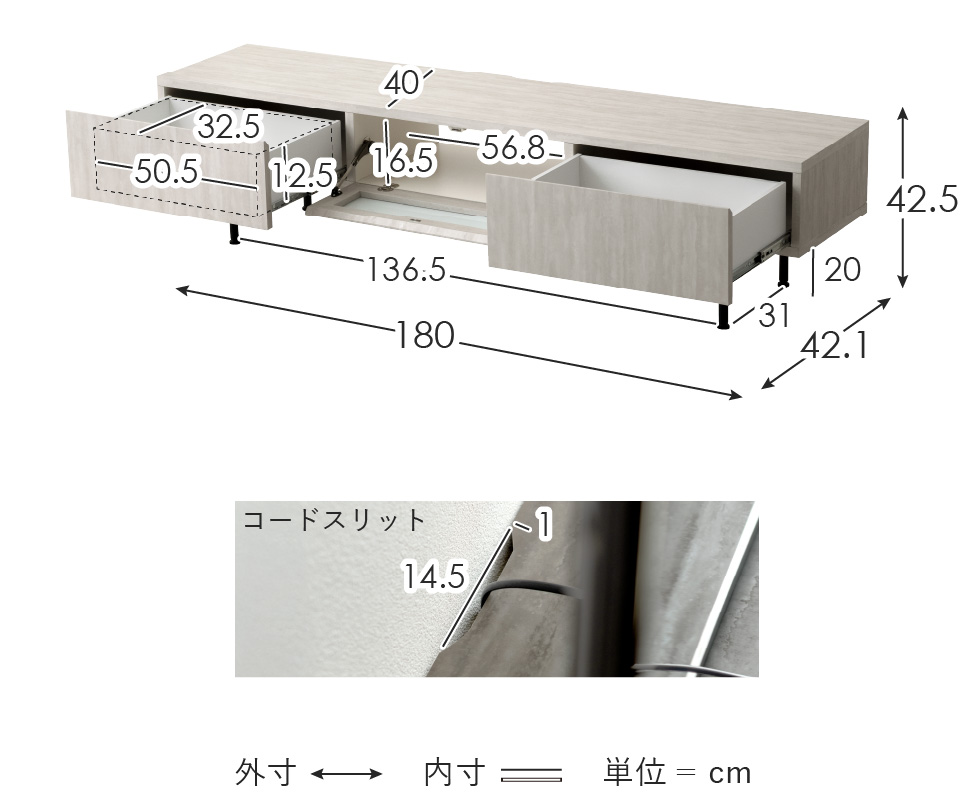 サイズ図