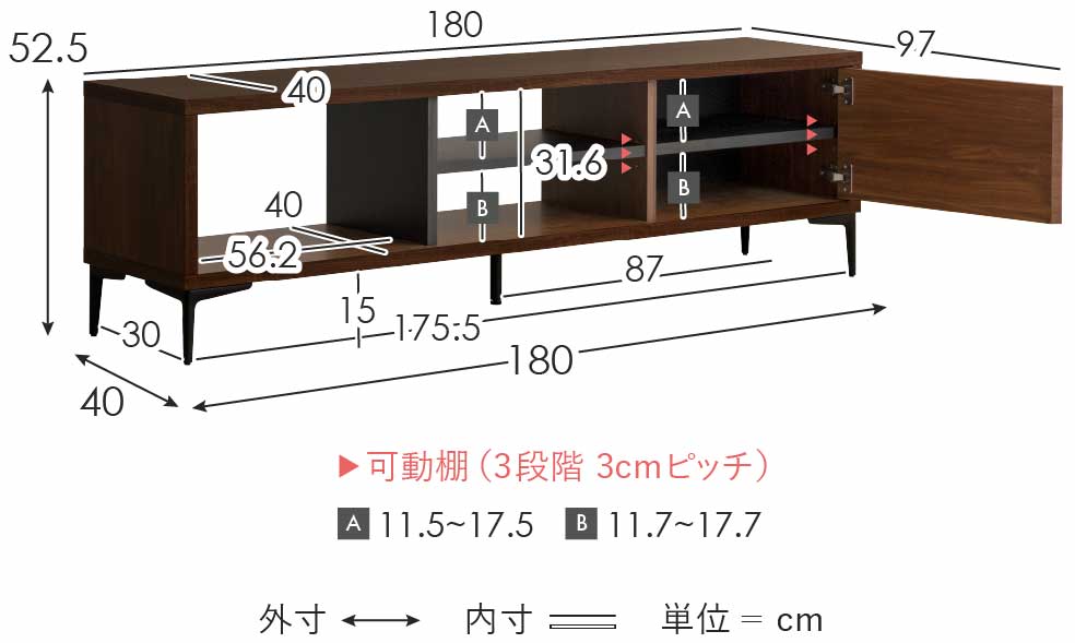 サイズ図