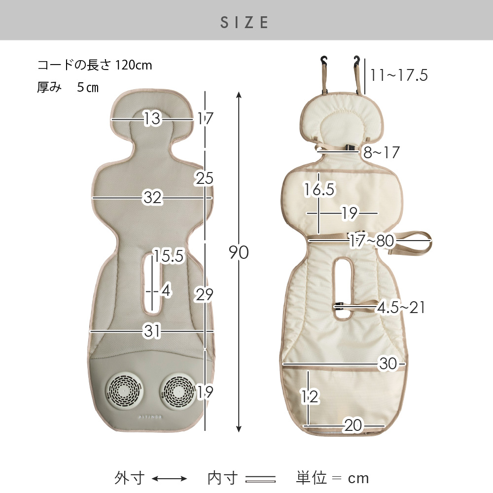 サイズ図