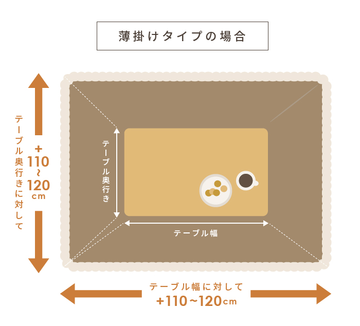 薄掛けタイプのこたつ布団を選ぶ場合