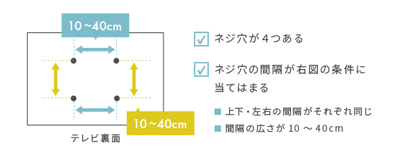 テレビスタンドイメージ